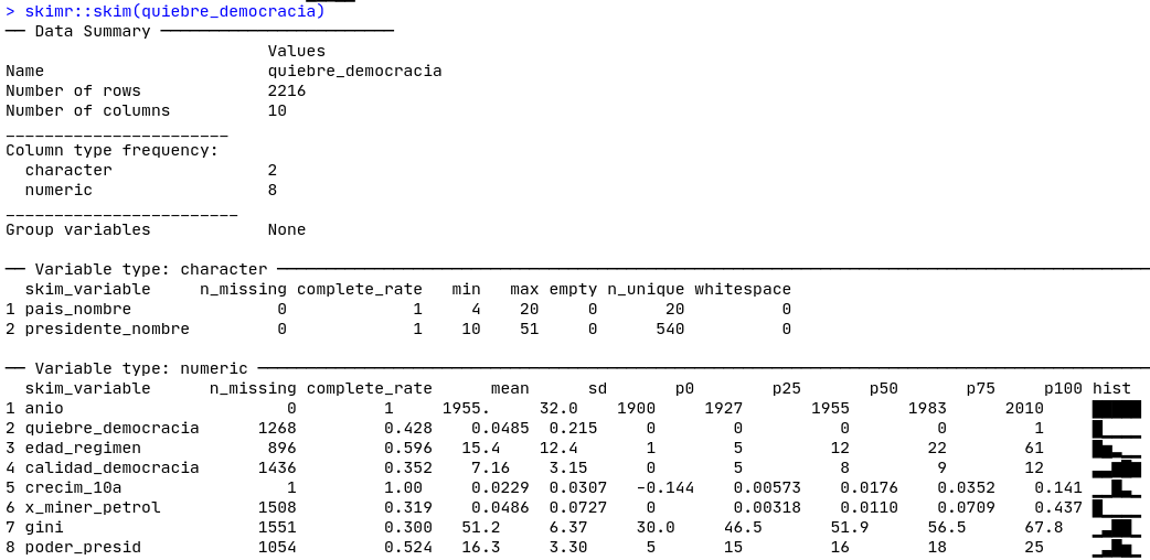 Skim de nuestra base de datos